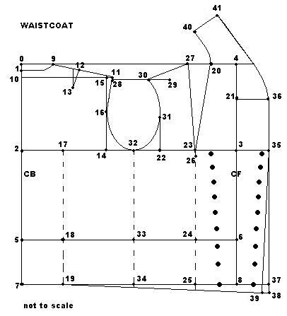 Free Long Leather Vest Pattern 61