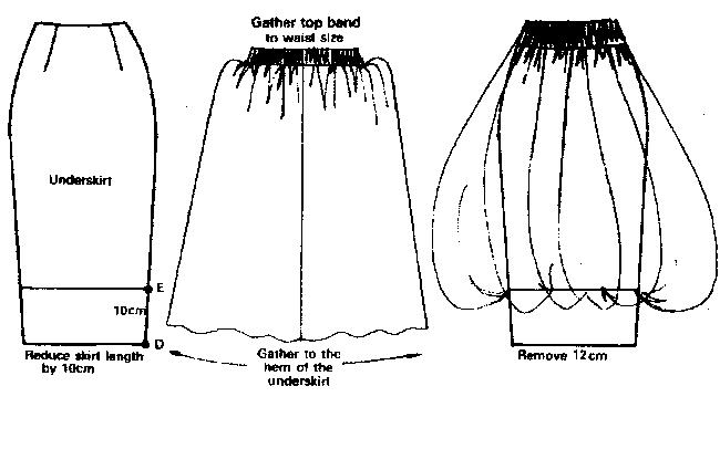 Sew a BUBBLE SKIRT with Ease  Easy Peasy Creative Ideas