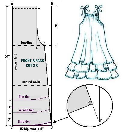 How to make A line frock drafting  cuttingaline frock draf simple  easy  way method for beginner  YouTube